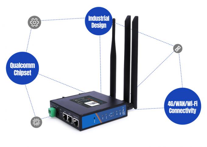 PUSR USR-G806W-E 4g ইন্ডাস্ট্রিয়াল ওপেনভিপিএন রাউটার ইউরোপ 2.4G ওয়াইফাই উন্নত 2*2 এমআইএমও, সিম কার্ড স্লট সহ 300 এমবিপিএস পর্যন্ত 0