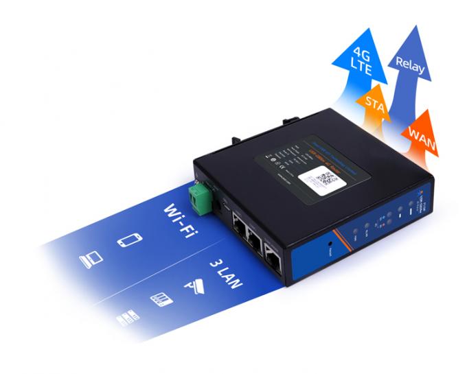 PUSR USR-G806W-E 4g ইন্ডাস্ট্রিয়াল ওপেনভিপিএন রাউটার ইউরোপ 2.4G ওয়াইফাই উন্নত 2*2 এমআইএমও, সিম কার্ড স্লট সহ 300 এমবিপিএস পর্যন্ত 7