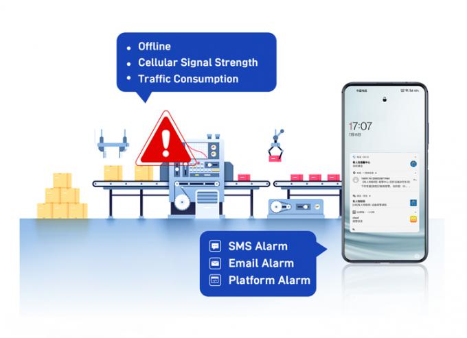 PUSR USR-G806W-E 4g ইন্ডাস্ট্রিয়াল ওপেনভিপিএন রাউটার ইউরোপ 2.4G ওয়াইফাই উন্নত 2*2 এমআইএমও, সিম কার্ড স্লট সহ 300 এমবিপিএস পর্যন্ত 9
