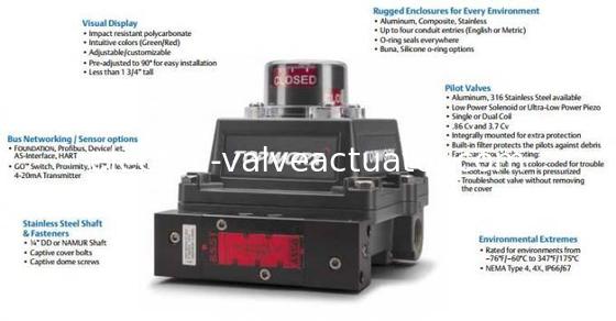 ভালো দাম টপওয়ার্কস ডিএক্সপি-টি২১জিএনইবি কম্পিউটার প্রোগ্রামযোগ্য কন্ট্রোলার ৩১৬ স্টেইনলেস স্টিল ফ্লেমপ্রুফ অনলাইনে