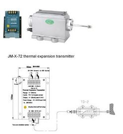 ভালো দাম Transmitter Series   JM-X-7 Series Travel Transmitter অনলাইনে